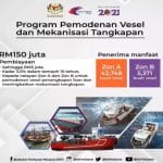 Vessel Modernization and Equipment Mechanization Program for Zone A and Zone B Vessels Under the Food Security Policy (DJM) 2021