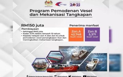 Vessel Modernization and Equipment Mechanization Program for Zone A and Zone B Vessels Under the Food Security Policy (DJM) 2021