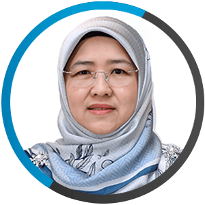 Khazlita Adzim binti Abdol Aziz @ Ismail