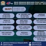 Talian Hotline bagi Nelayan & Penternak Akuakultur. Hubungi Nombor yang Tertera bagi Mendapatkan Maklumat Terkini.