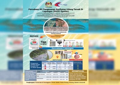 Poster Percubaan Kit Pengesanan Kesihatan Udang Ternak di Lapangan iaitu Poster 3 Teratas Terbaik Daripada 41 Poster Pemindahan Teknologi Semasa Confertech 2022.