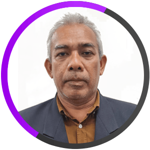 Mohammed Roshaizat bin Mustaffa